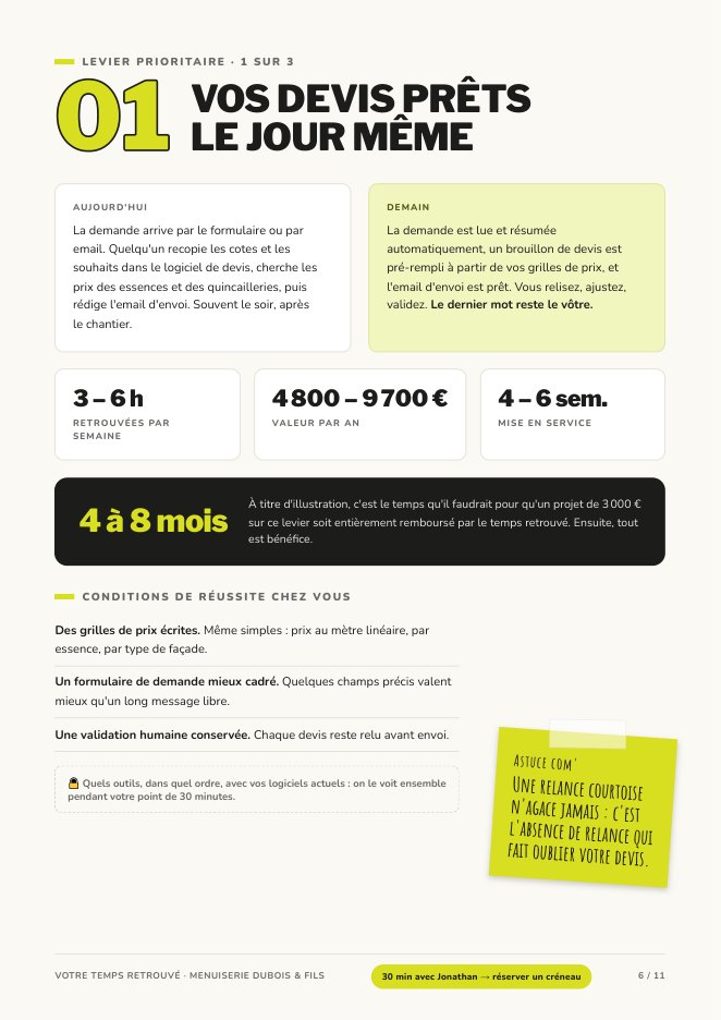 Levier prioritaire du rapport